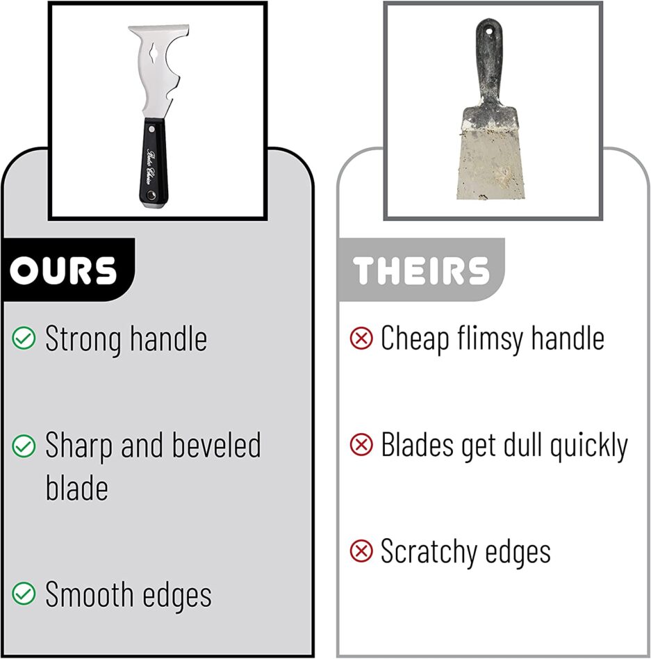 Bates- Paint Scraper, 5 Pc Scraper Tool, Putty Knife Set, Putty Knife,  Painting Tools, 5 in 1 Tool - Bates Choice