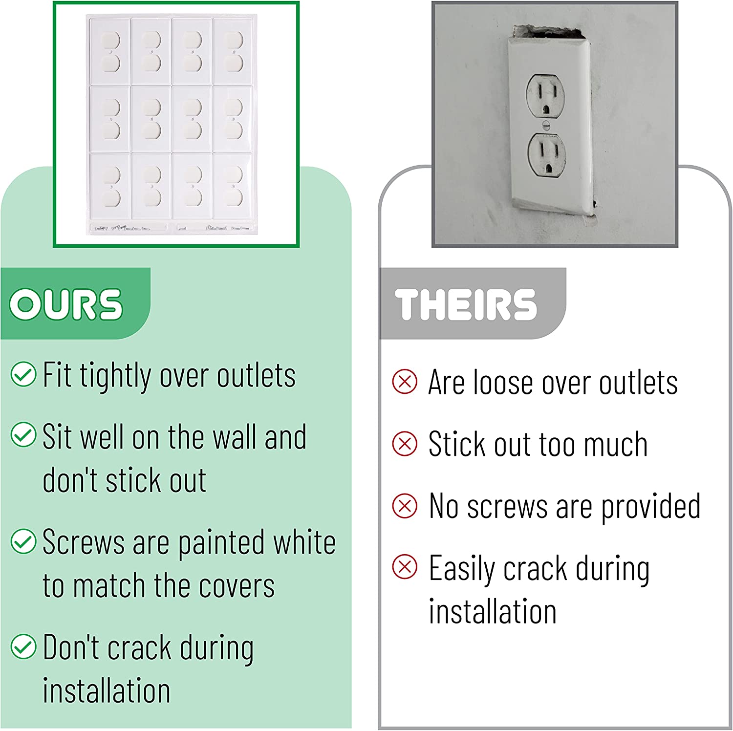 Bates- White Outlet Covers, Wall Plates, Pack of 12, Electrical